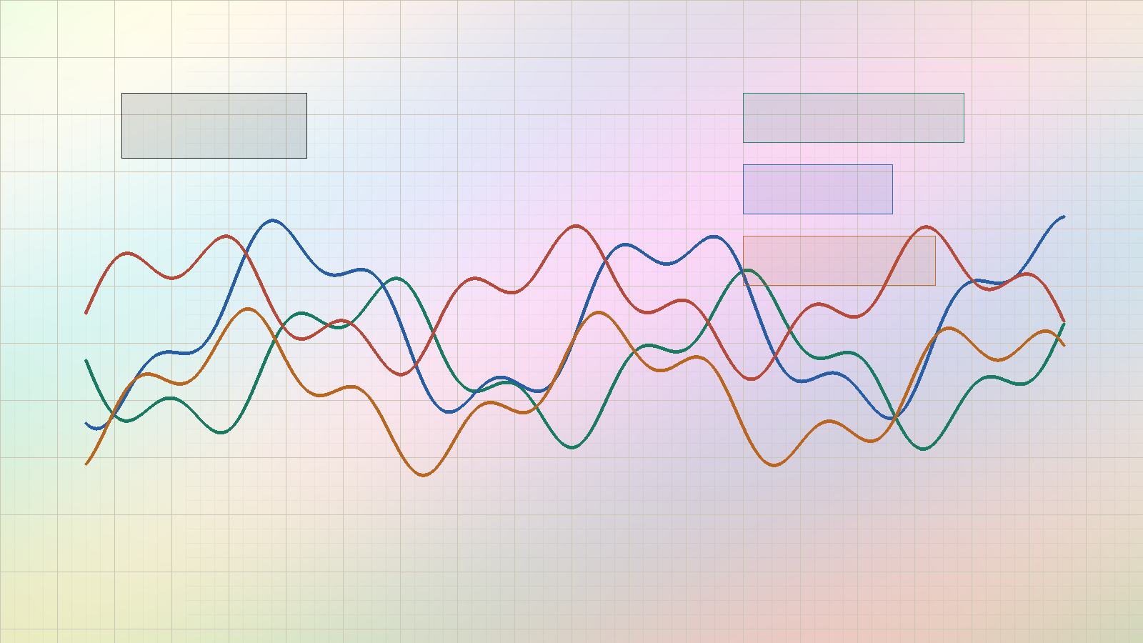 Abstract forecast console with multiple signal paths over a grid